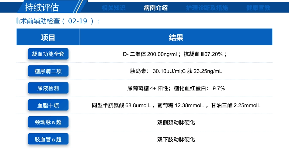 一例脑血管介入术患者教学查房-2_第5页