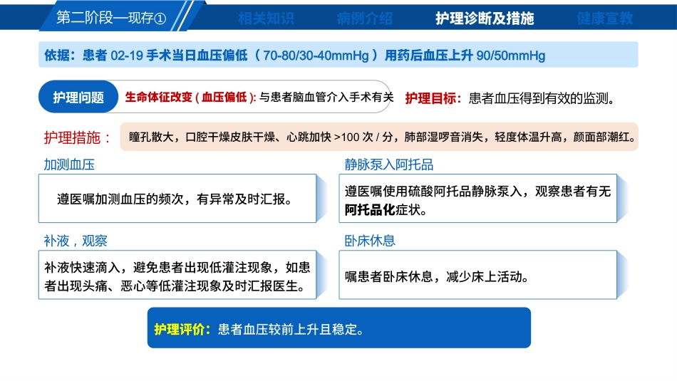 一例脑血管介入术患者教学查房-2_第8页