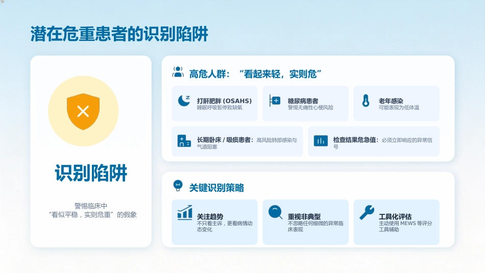 危重患者早期识别与规范化处理2_第12页