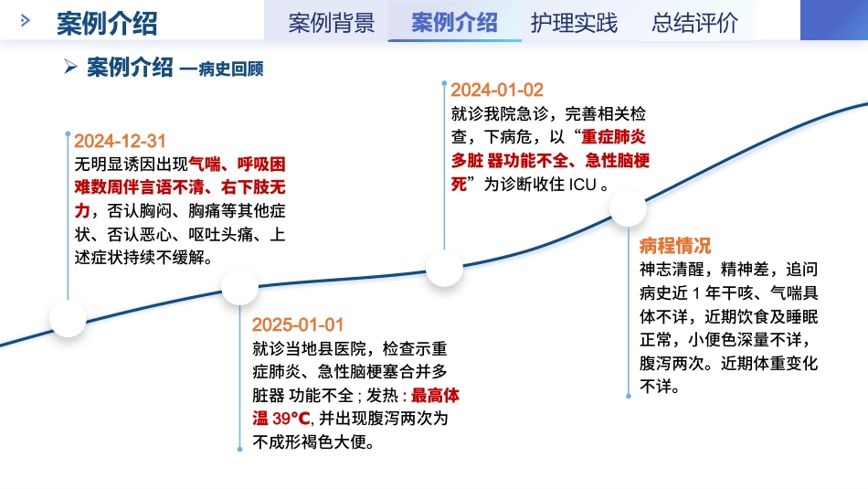 一例重症肺炎患者改善肺功能的循证个案护理-2_第5页