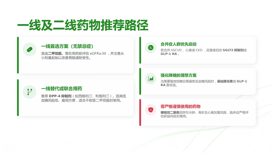 中国老年2型糖尿病防治临床指南（2026年版）解读_第11页
