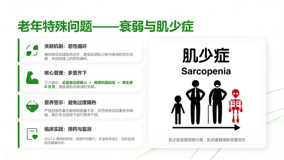 中国老年2型糖尿病防治临床指南（2026年版）解读_第14页