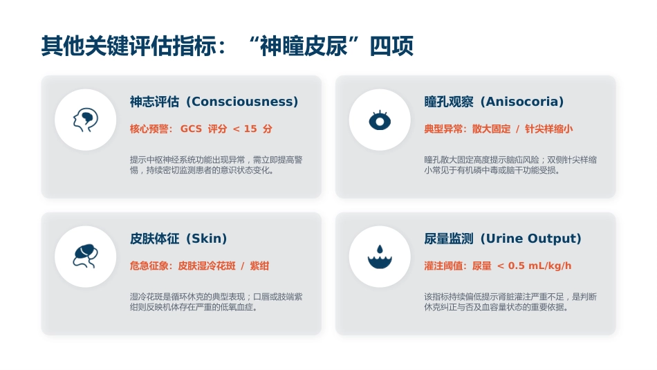 危重患者早期识别与规范化处理 (2)_第10页