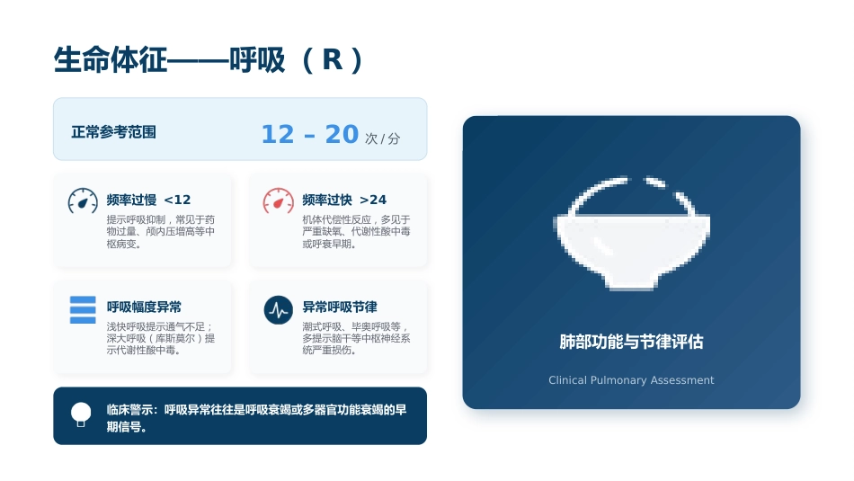 危重患者早期识别与规范化处理 (2)_第8页