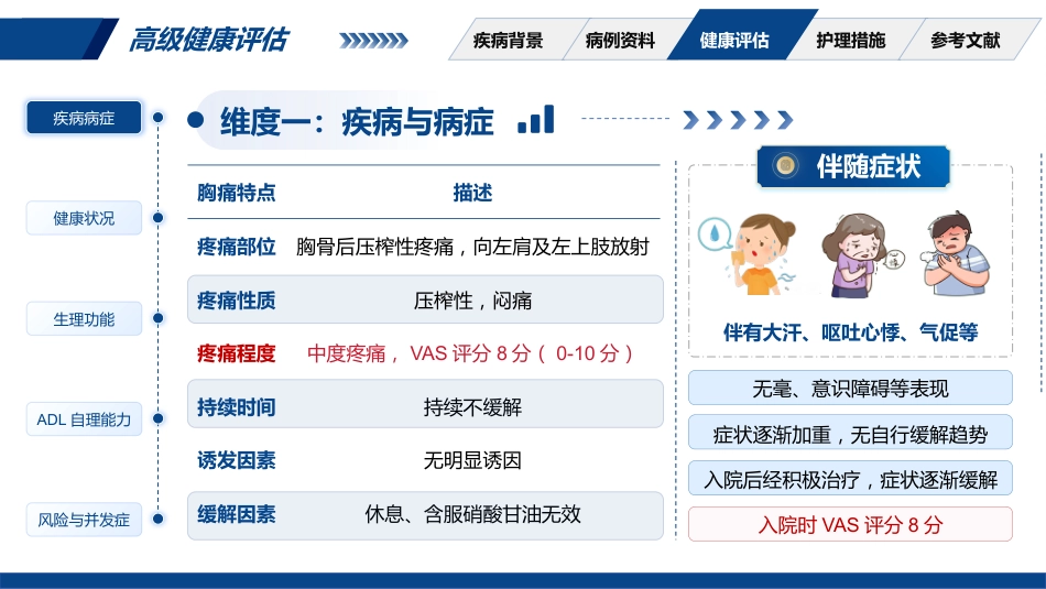 一例2型糖尿病合并急性重症心肌梗塞患者的护理_第6页