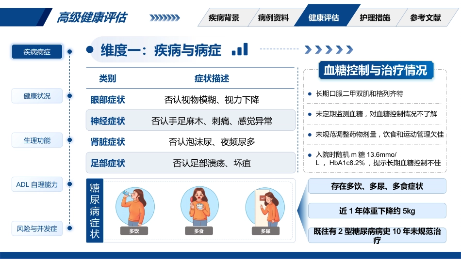 一例2型糖尿病合并急性重症心肌梗塞患者的护理_第7页