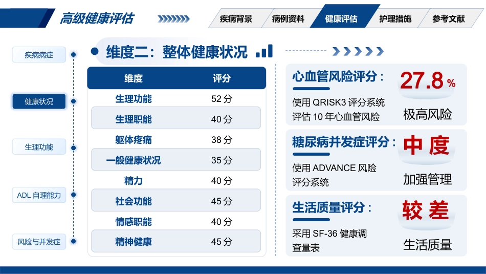 一例2型糖尿病合并急性重症心肌梗塞患者的护理_第8页