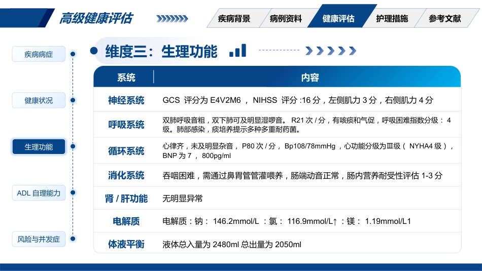 一例2型糖尿病合并急性重症心肌梗塞患者的护理_第9页