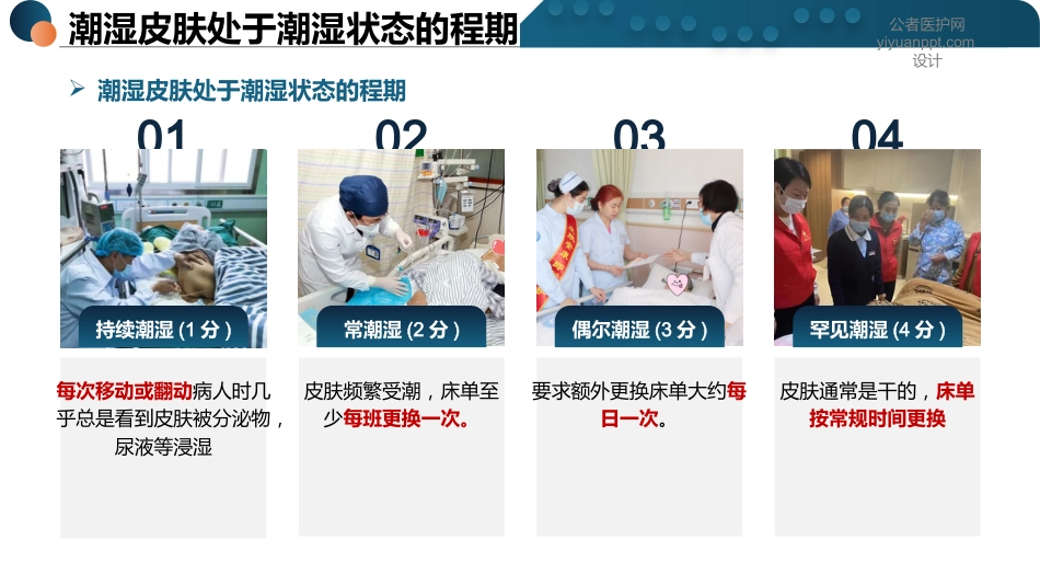 压力性损伤评分表详解-2_第14页