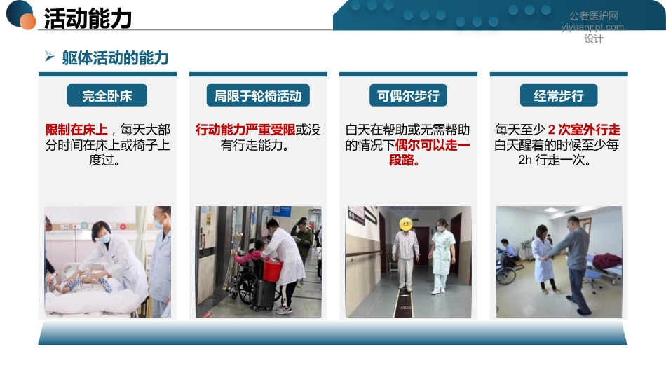 压力性损伤评分表详解-2_第15页