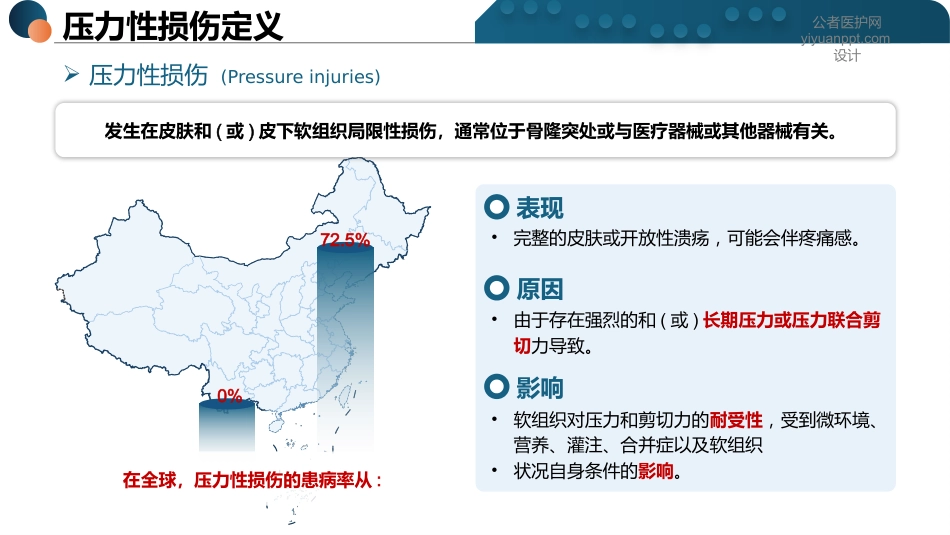 压力性损伤评分表详解-2_第4页