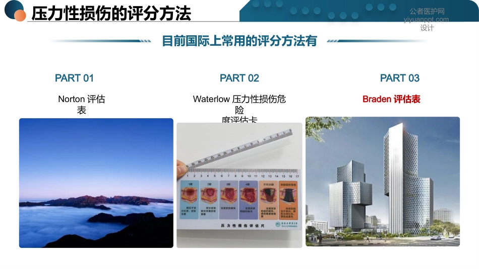 压力性损伤评分表详解-2_第6页