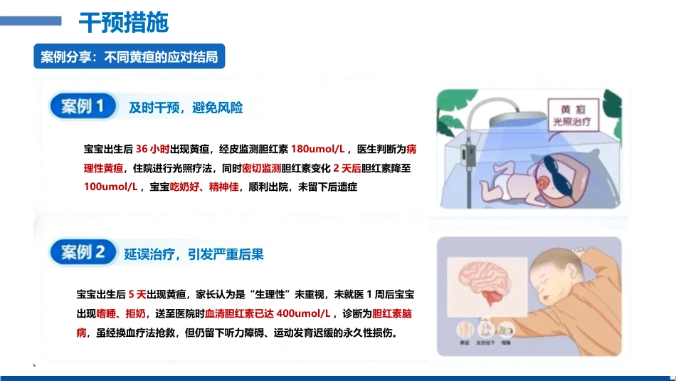 新生儿黄疸居家科学照护与预警识别_第12页