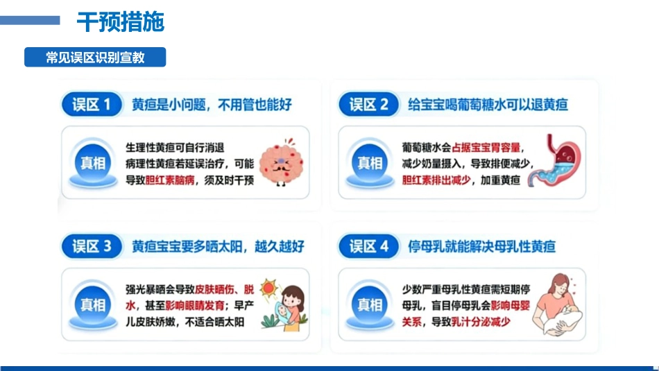 新生儿黄疸居家科学照护与预警识别_第13页