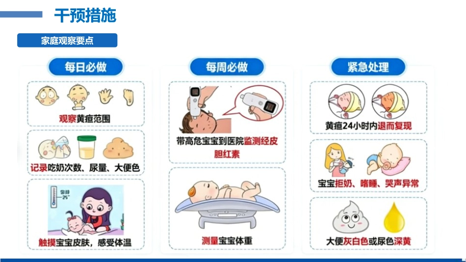 新生儿黄疸居家科学照护与预警识别_第14页