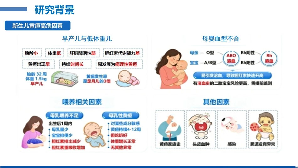新生儿黄疸居家科学照护与预警识别_第6页