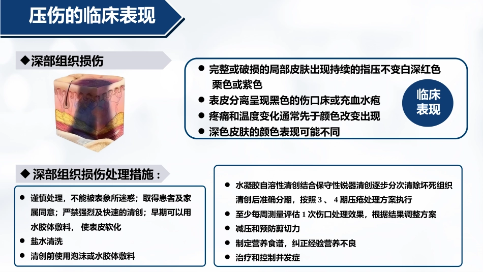 压伤的预防与护理PPT-2_第10页