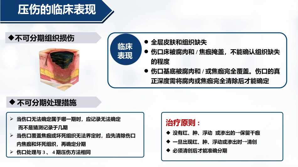压伤的预防与护理PPT-2_第11页