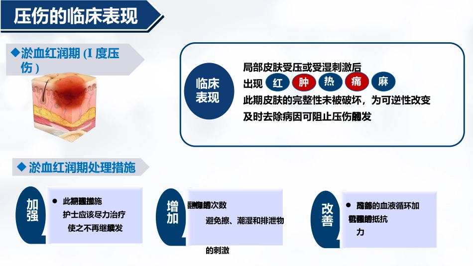 压伤的预防与护理PPT-2_第6页