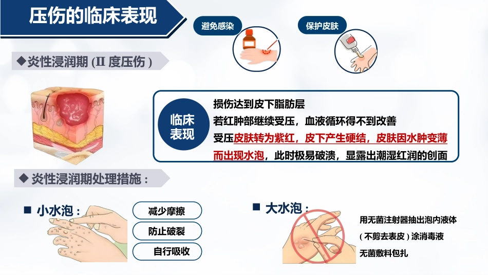 压伤的预防与护理PPT-2_第7页