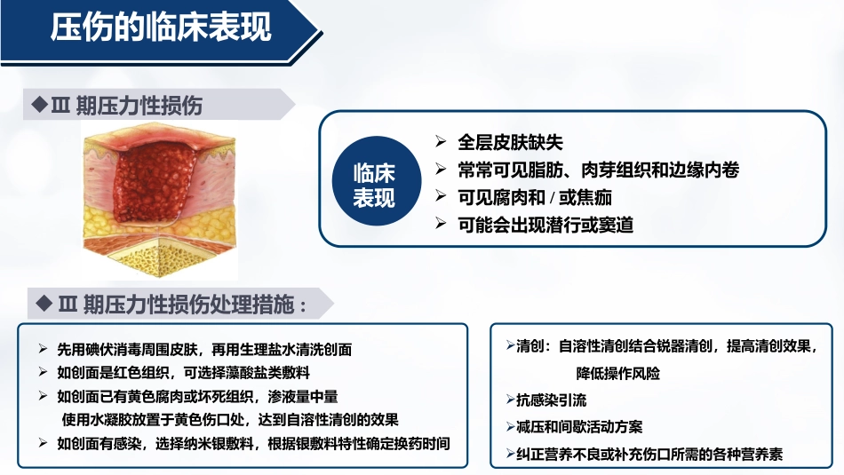 压伤的预防与护理PPT-2_第8页