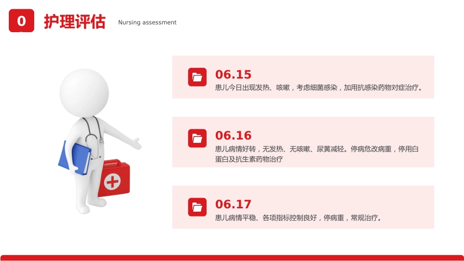 重症肝炎护理个案医疗健康护理培训PPT_第10页