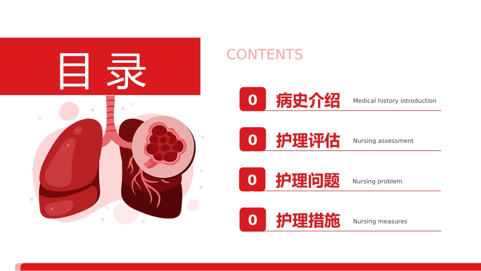 重症肝炎护理个案医疗健康护理培训PPT_第2页