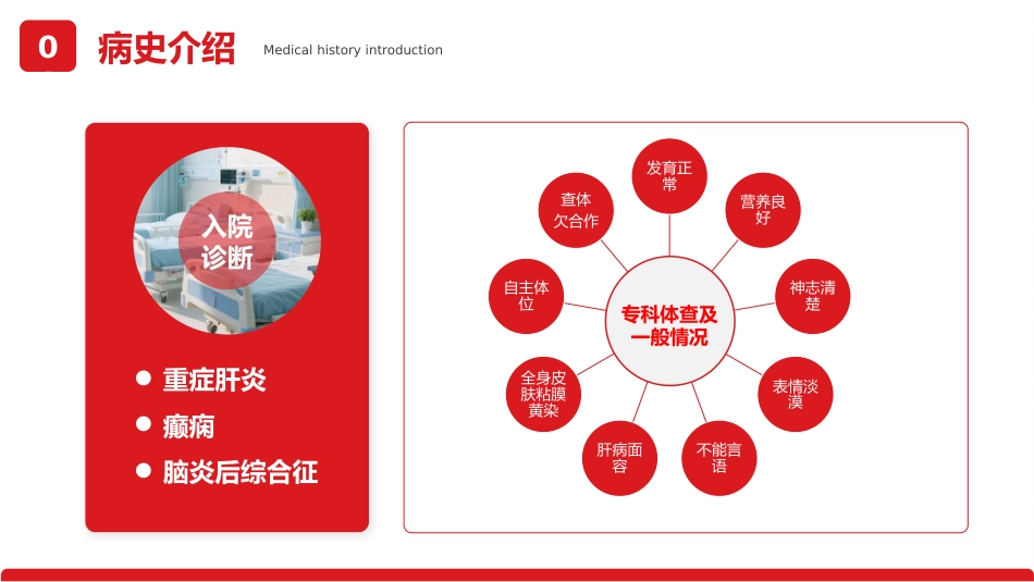 重症肝炎护理个案医疗健康护理培训PPT_第5页