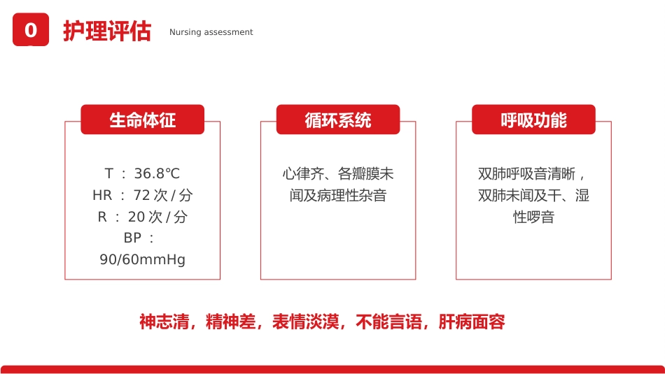 重症肝炎护理个案医疗健康护理培训PPT_第8页