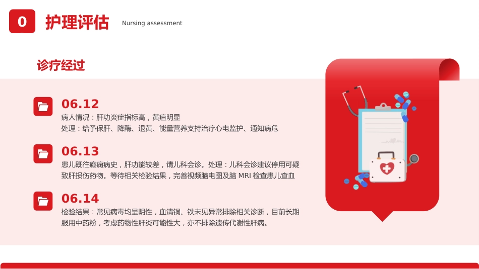 重症肝炎护理个案医疗健康护理培训PPT_第9页