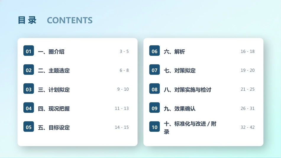 基于ERAS理念提高下肢骨折患者围手术期临床路径执行率(3)_第2页