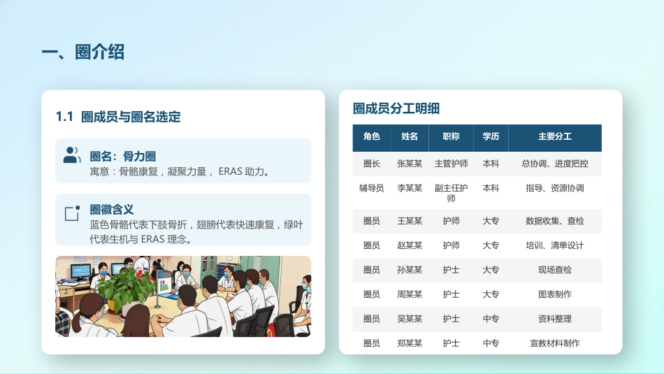 基于ERAS理念提高下肢骨折患者围手术期临床路径执行率(3)_第3页