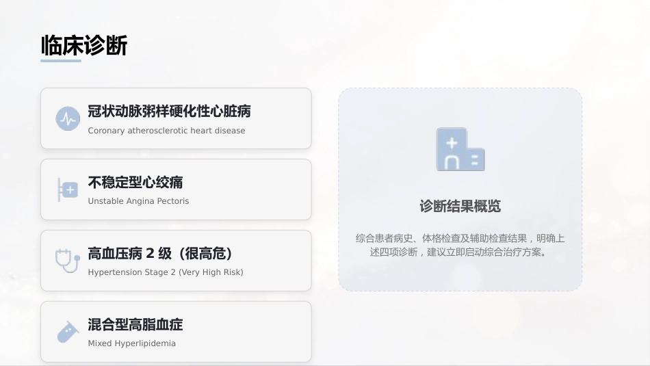 从“救治”到“治愈”——基于5A模式冠心病PCI术后综合护理个案报告，定制_第10页