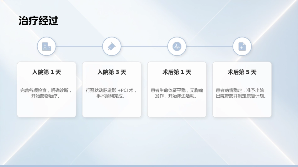 从“救治”到“治愈”——基于5A模式冠心病PCI术后综合护理个案报告，定制_第12页