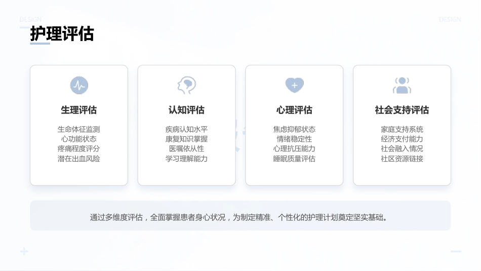 从“救治”到“治愈”——基于5A模式冠心病PCI术后综合护理个案报告，定制_第13页