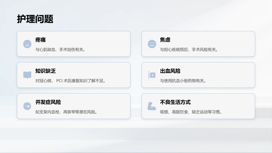 从“救治”到“治愈”——基于5A模式冠心病PCI术后综合护理个案报告，定制_第14页