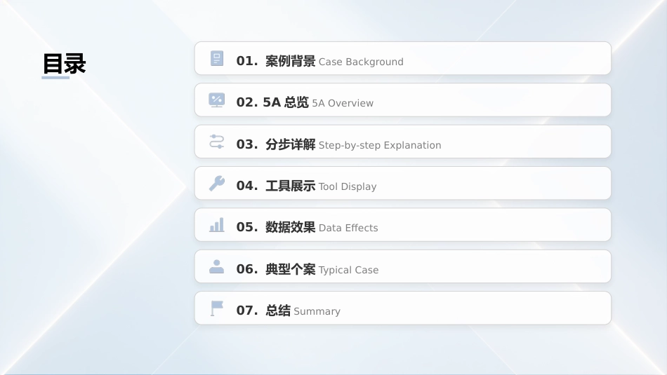 从“救治”到“治愈”——基于5A模式冠心病PCI术后综合护理个案报告，定制_第2页