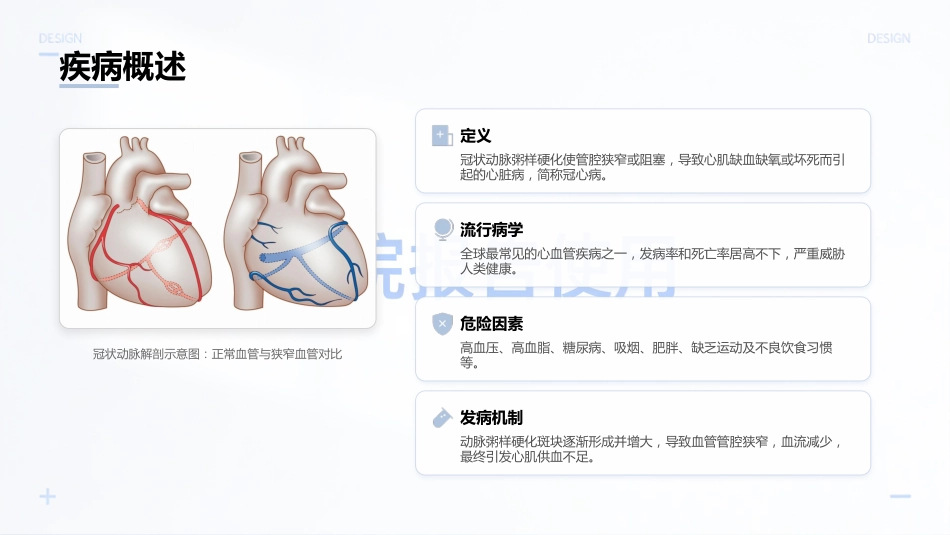 从“救治”到“治愈”——基于5A模式冠心病PCI术后综合护理个案报告，定制_第3页