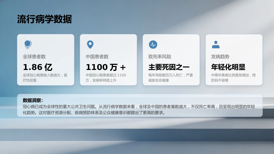 从“救治”到“治愈”——基于5A模式冠心病PCI术后综合护理个案报告，定制_第4页
