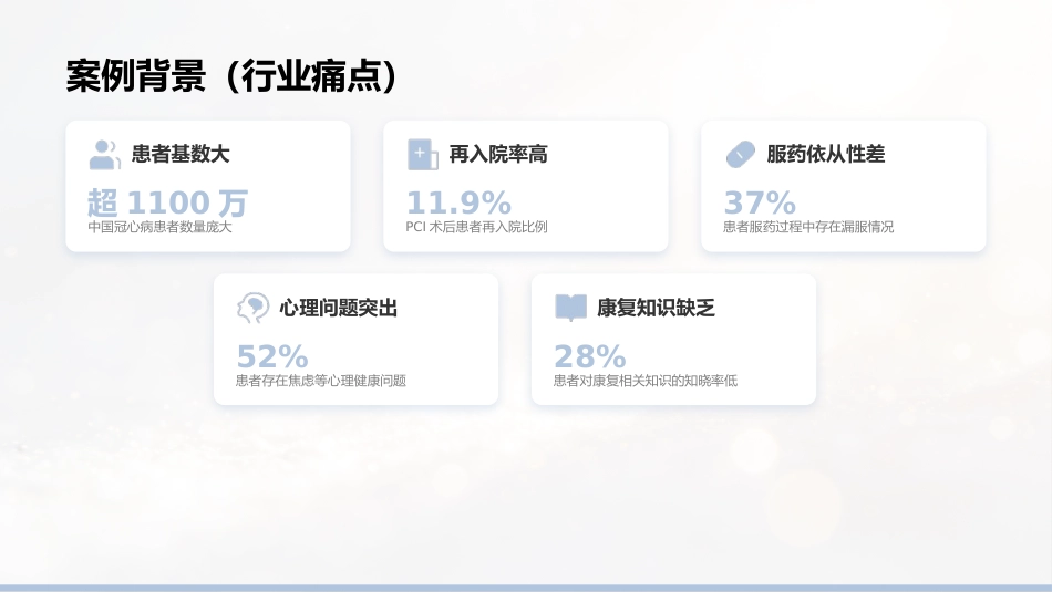 从“救治”到“治愈”——基于5A模式冠心病PCI术后综合护理个案报告，定制_第5页