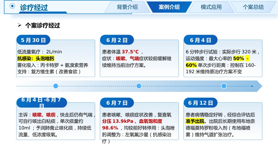 一例基于5A护理模式下COPD肺康复改善护理个案_第4页