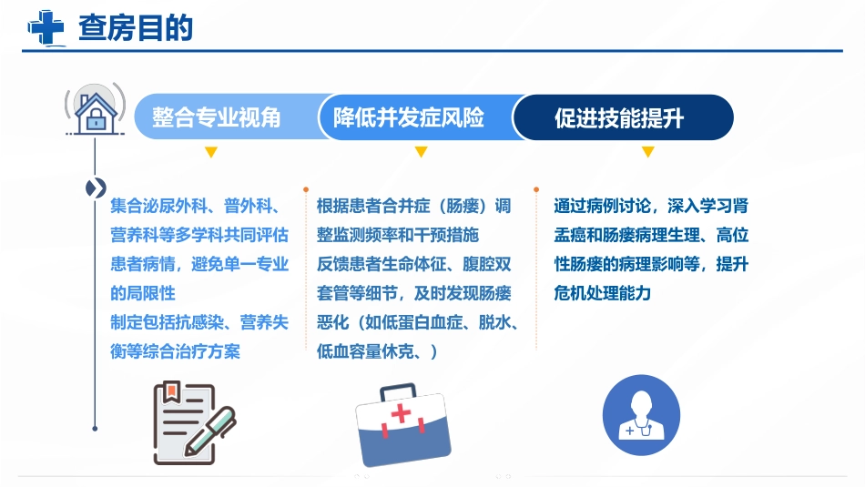 基于5A模式下的一例肾盂肿瘤合并肠瘘患者护理查房8.1_第2页