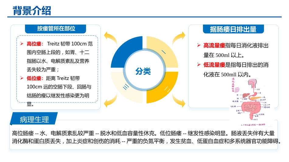 基于5A模式下的一例肾盂肿瘤合并肠瘘患者护理查房8.1_第9页