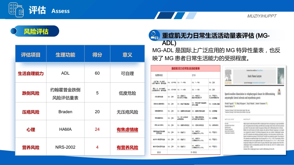 一例5A护理模式下全身型重症肌无力患者的循证护理个案_第10页