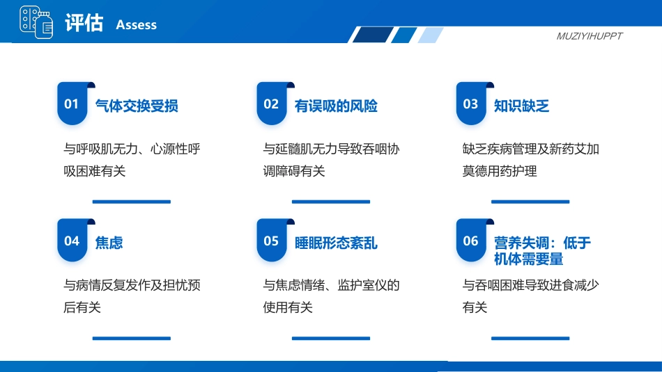 一例5A护理模式下全身型重症肌无力患者的循证护理个案_第13页