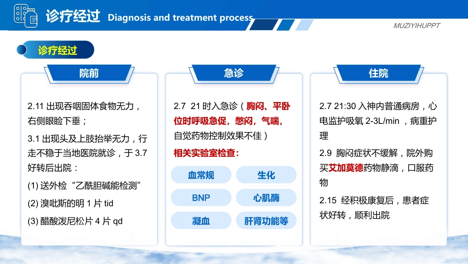一例5A护理模式下全身型重症肌无力患者的循证护理个案_第8页