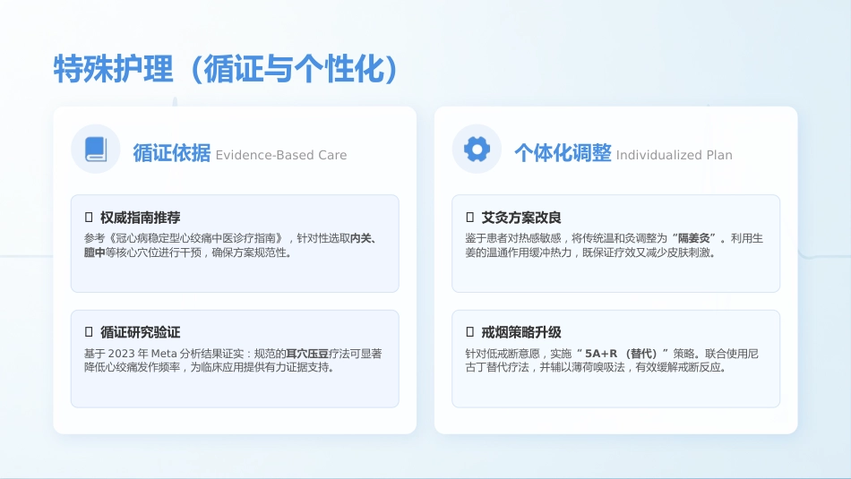 5A模式下冠心病患者护理个案_第11页