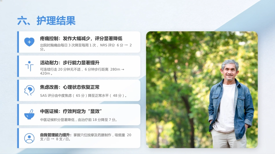 5A模式下冠心病患者护理个案_第12页