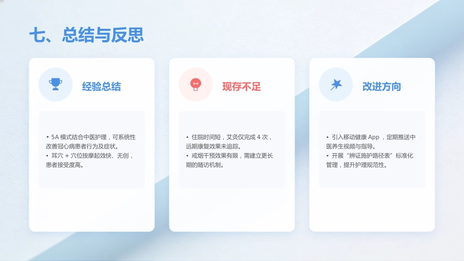 5A模式下冠心病患者护理个案_第14页