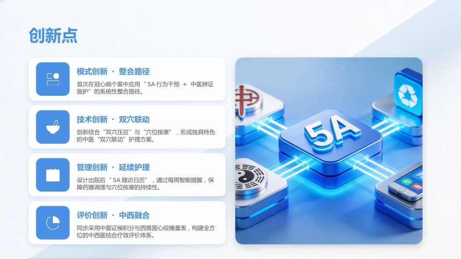 5A模式下冠心病患者护理个案_第15页